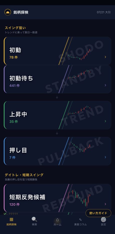 銘柄探検の画面